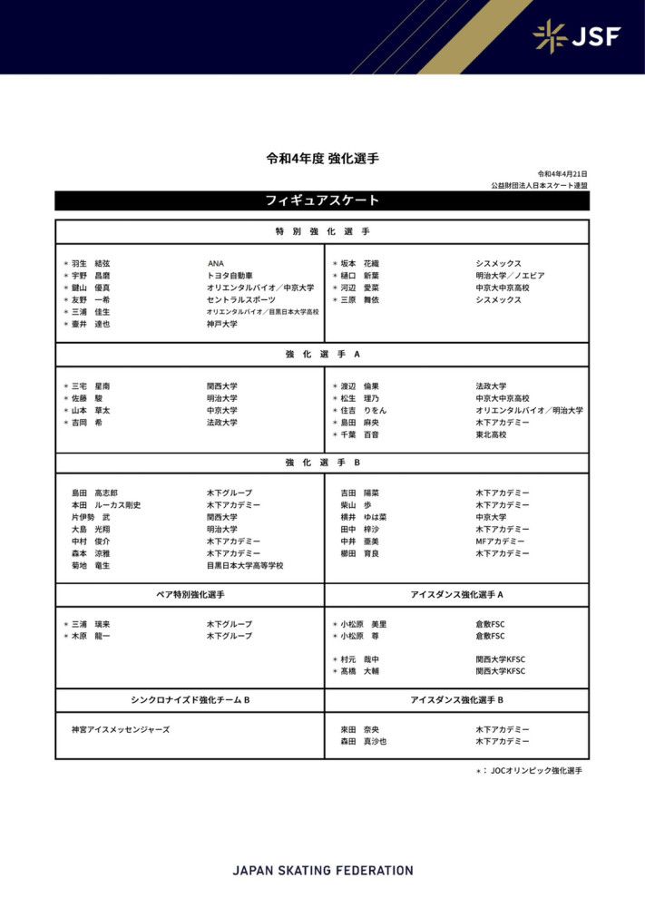 不过，我知道我必须做得更多，即使我已经32岁了，因为仅仅被征召是不够的，你必须在球场上配得上它。